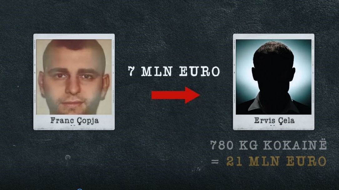 “shijaksi-me-ka-sjelle-510-mije-euro”-nga-kodet-ne-sky-ecc-te-tonelatat-e-droges,-zbardhen-bisedat-qe-fundosen-ervis-celen-dhe-copjan “shijaksi-me-ka-sjelle-510-mije-euro”-nga-kodet-ne-sky-ecc-te-tonelatat-e-droges,-zbardhen-bisedat-qe-fundosen-ervis-celen-dhe-copjan